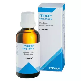 ITIRES spag.peka N krople, 100 ml