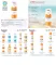 Instructions for use for Eucerin Balsam do opalania Extra Light LSF 50+, 150 ml - 2