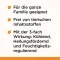 BRAND UND WUNDGEL Medice, 25 g