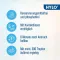 HYLO COMOD Krople do oczu, 2X10 ml