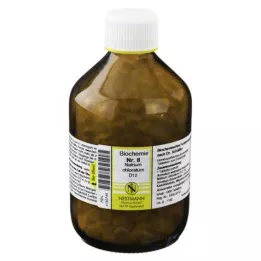 BIOCHEMIE 8 Natrium chloratum D 12 tabletek, 1000 szt
