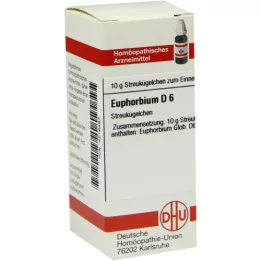 EUPHORBIUM D 6 kulek, 10 g