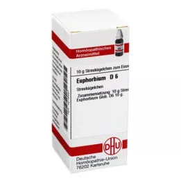 EUPHORBIUM D 6 kulek, 10 g