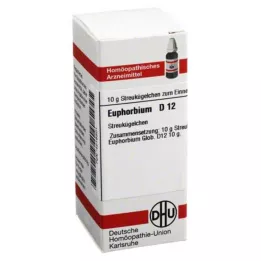 EUPHORBIUM D 12 kulek, 10 g