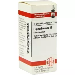 EUPHORBIUM D 12 kulek, 10 g