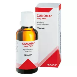 CANOMA krople spag.peka, 100 ml