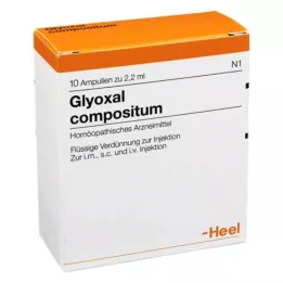 GLYOXAL ampułki compositum, 10 szt