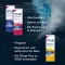 SNUP Aerozol do nosa 0,05%, 10 ml