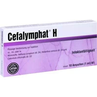 CEFALYMPHAT Ampułki H, 10 x 1 ml