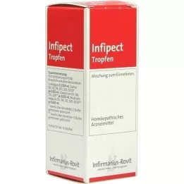 INFIPECT Krople, 20 ml