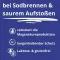 PANTOPRAZOL TAD 20 mg b.Sodbrenn. tabletki dojelitowe, 14 szt