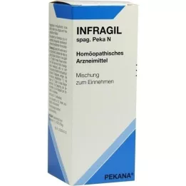 INFRAGIL spag.peka N krople, 50 ml