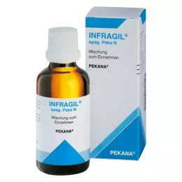 INFRAGIL spag.peka N krople, 100 ml
