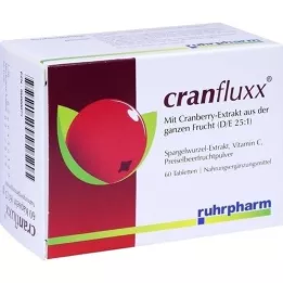 CRANFLUXX Tabletki, 60 szt