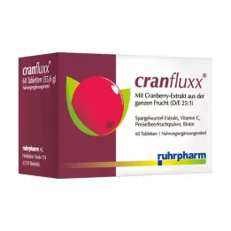 CRANFLUXX Tabletki, 60 szt