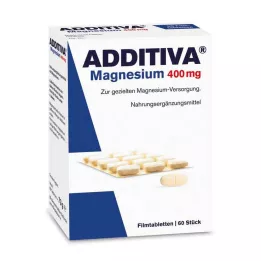 ADDITIVA Magnez 400 mg tabletki powlekane, 60 szt