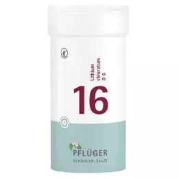 BIOCHEMIE Ploughmans Plaster 16 Lithium chloratum D 6 tbl, 400 szt