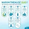 THEALOZ Krople do oczu Duo, 3 x 10 ml