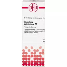 BISMUTUM SUBNITRICUM Rozcieńczenie D 8, 20 ml