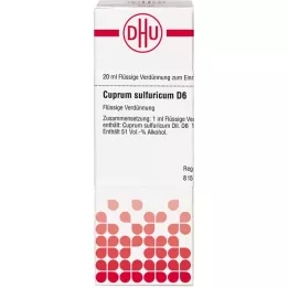 CUPRUM SULFURICUM D 6 Rozcieńczenie, 20 ml