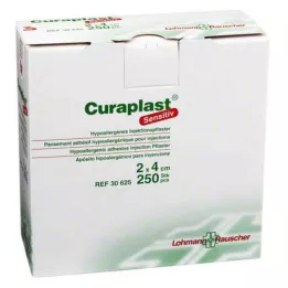CURAPLAST Czuły plaster iniekcyjny 2x4 cm, 250 szt