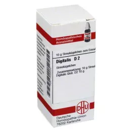 DIGITALIS D 2 globulki, 10 g