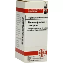 STANNUM JODATUM D 12 kulek, 10 g