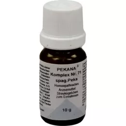 PEKANA Complex No.71 Globules, 10 g