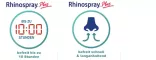 Instructions for use for Rhinospray Plus spray do nosa, 10 ml - 2