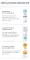 Instructions for use for Eucerin AtopiControl Ostry krem, 40 ml - 7
