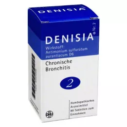 DENISIA 2 tabletki na przewlekłe zapalenie oskrzeli, 80 szt