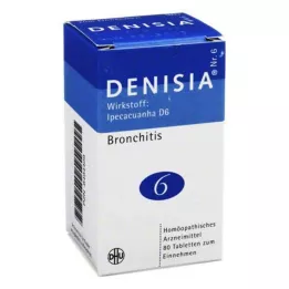 DENISIA 6 tabletek oddechowych, 80 szt