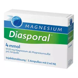 MAGNESIUM DIASPORAL Ampułki 4 mmol, 5 x 2 ml