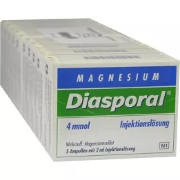 MAGNESIUM DIASPORAL Ampułki 4 mmol, 50 x 2 ml