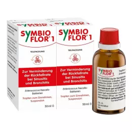 SYMBIOFLOR 1 zawiesina, 2 x 50 ml