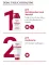Instructions for use for Eucerin pH5 Intensywny krem do rąk, 75 ml - 5