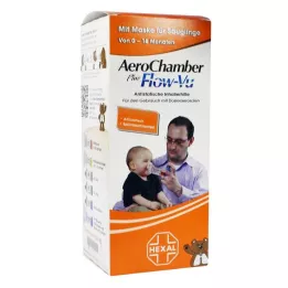 AEROCHAMBER w.mask f.infants 0-18 miesięcy, 1 szt
