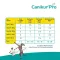 CANIKUR Pro Paste vet., 60 ml