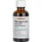 PELARGONIUM-RATIOPHARM Krople do oskrzeli, 50 ml