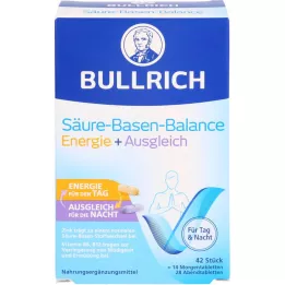 BULLRICH SBB Zakładka powlekana Energy+Balance, 42 szt