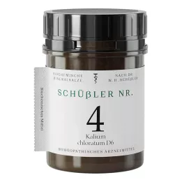 [nr 4 Kalium chloratum D 6 tabletek, 400 szt