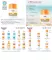 Instructions for use for Eucerin Sun Sensitive Protect Fluid do twarzy LSF 50+ (50 ml) - 2