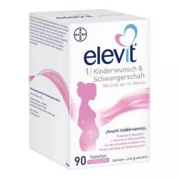 ELEVIT 1 Desire dla dzieci & Tabletki ciążowe, 90 szt