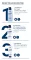 Instructions for use for Eucerin UreaRepair krem do stóp 10%, 100 ml - 4