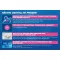 Thomapyrin TENSION DUO 400 mg / 100 mg tabletki powlekane, 12 szt