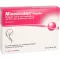 MINOXICUTAN Spray dla kobiet 20 mg/ml, 3X60 ml