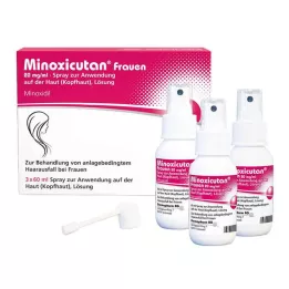 MINOXICUTAN Spray dla kobiet 20 mg/ml, 3X60 ml