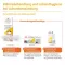 POSIFORLID® spray do oczu, 15 ml