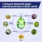 Krople Gelencium, 100 ml