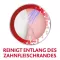 PARODONTAX Szczoteczka do zębów Complete Protection miękka, 1 szt